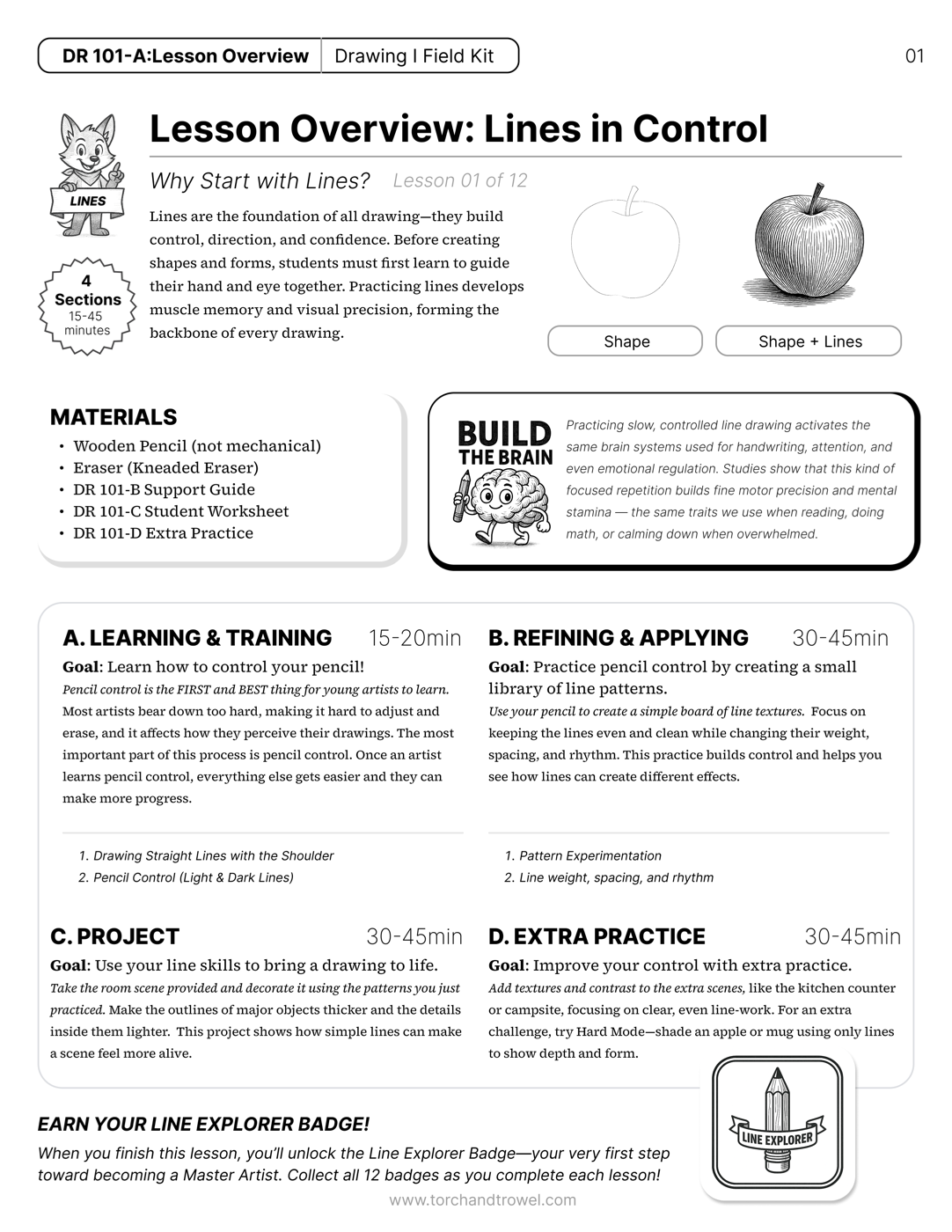 Lesson overview page for Lines in Control